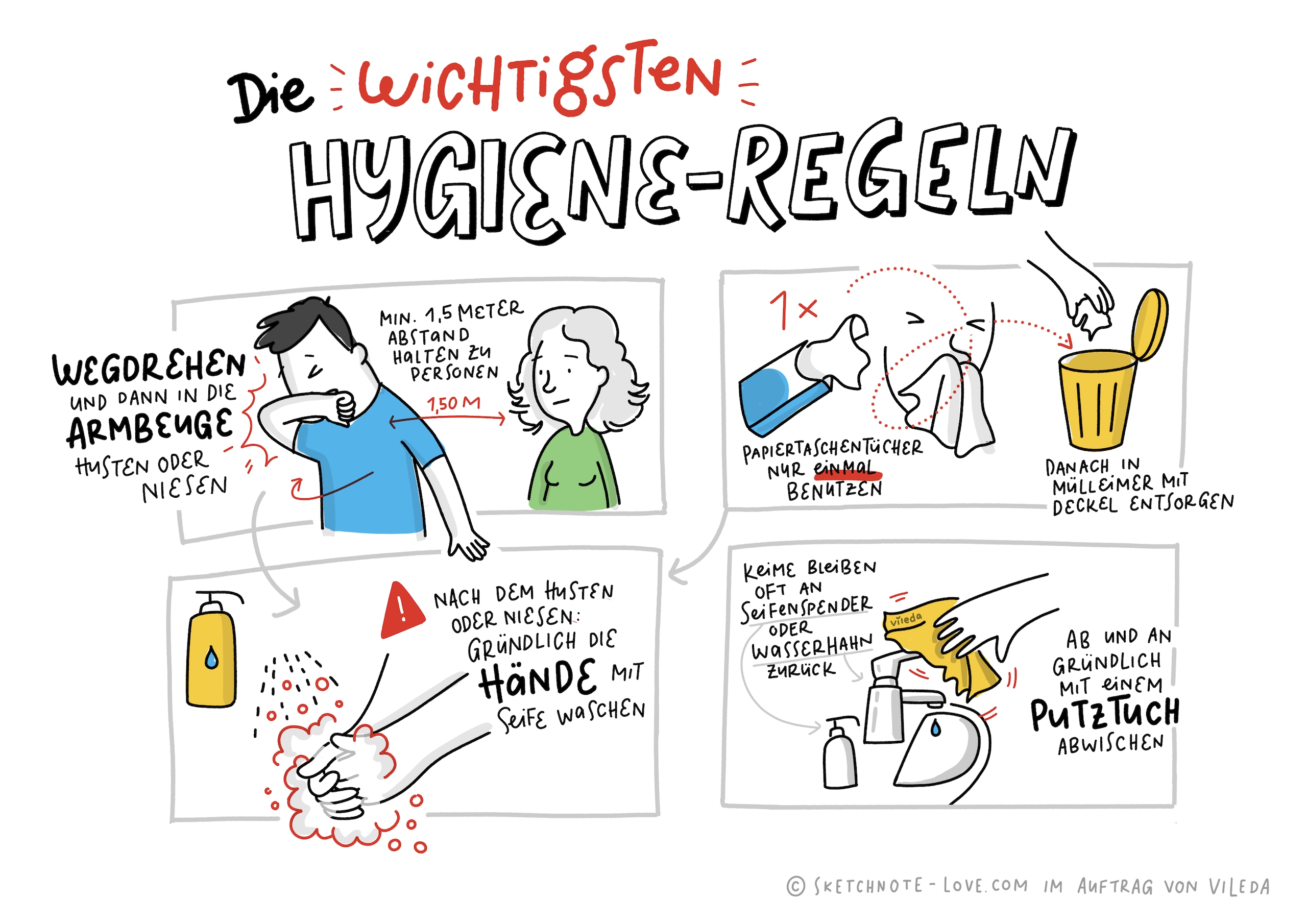 Hygiene Regeln F r Den Alltag Und Zu Hause Vileda Onlineshop hygiene-regeln-f-r-den-alltag-und-zu-hause-vileda-onlineshop